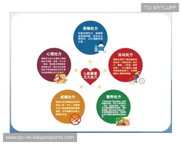 俱乐部公布科学康复计划：营养+心理+训练并重